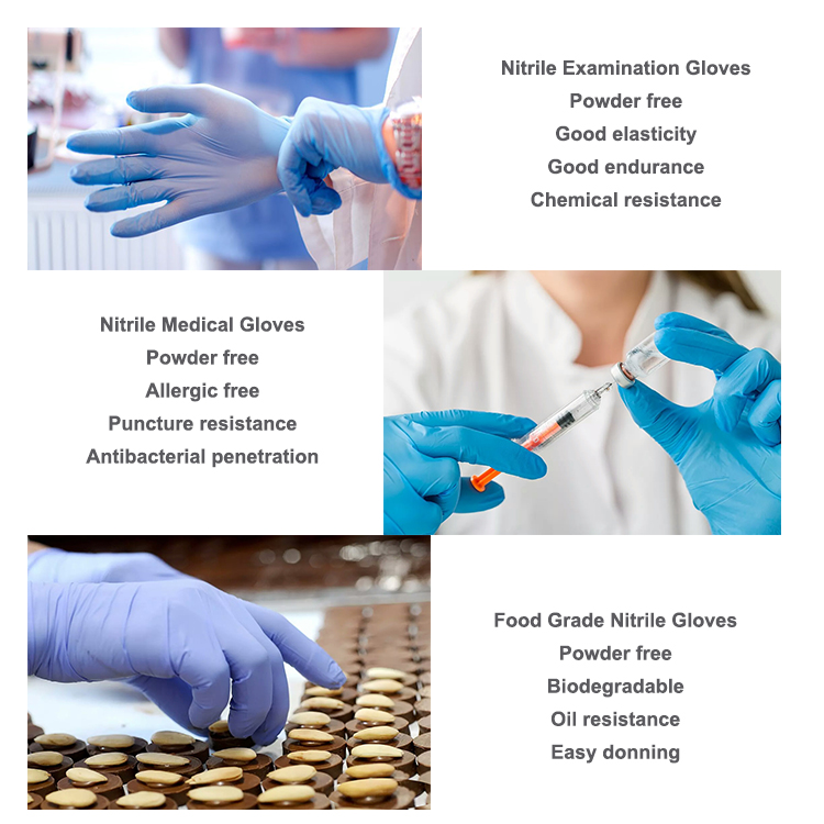 Nitrile Gloves In Daily Life